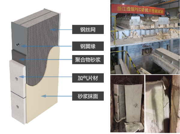 6-完美体育绿筑组织试验，模拟高温条件下的PEC耐火性能，验证其防火构造的有效性。.png
